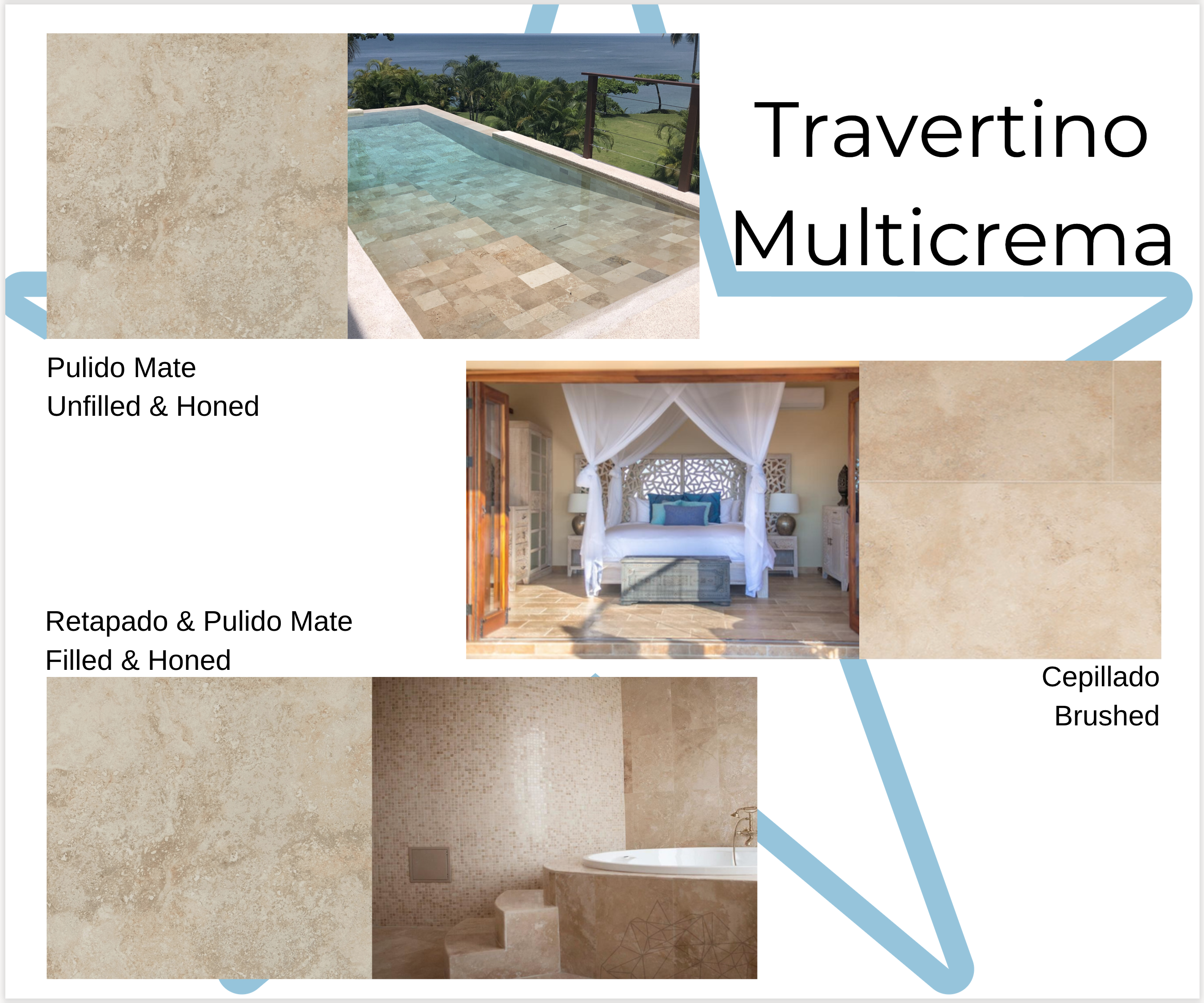 Travertino Multicrema Proyectos Maragro Ficha Técnica Travertino Multicrema Proyectos Maragro Ficha Técnica